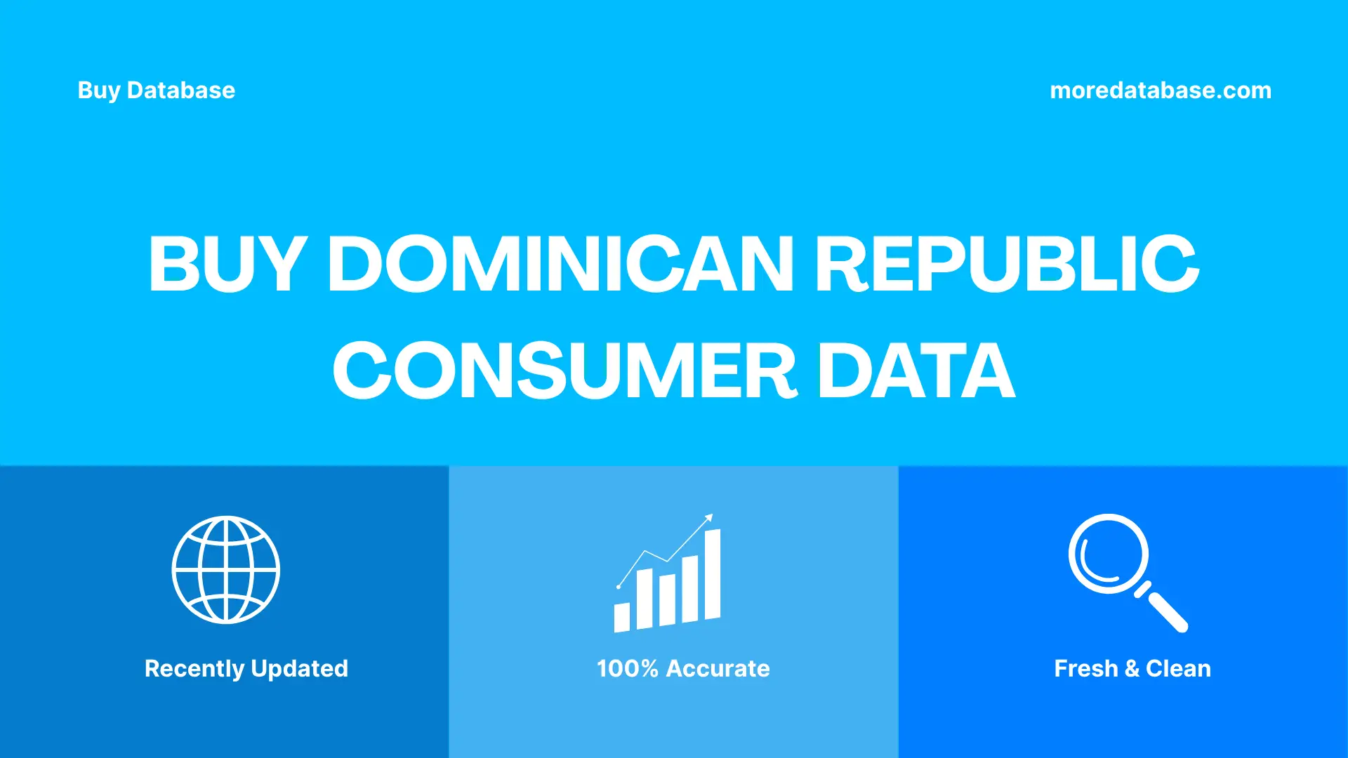Buy Dominican Republic Consumer Data